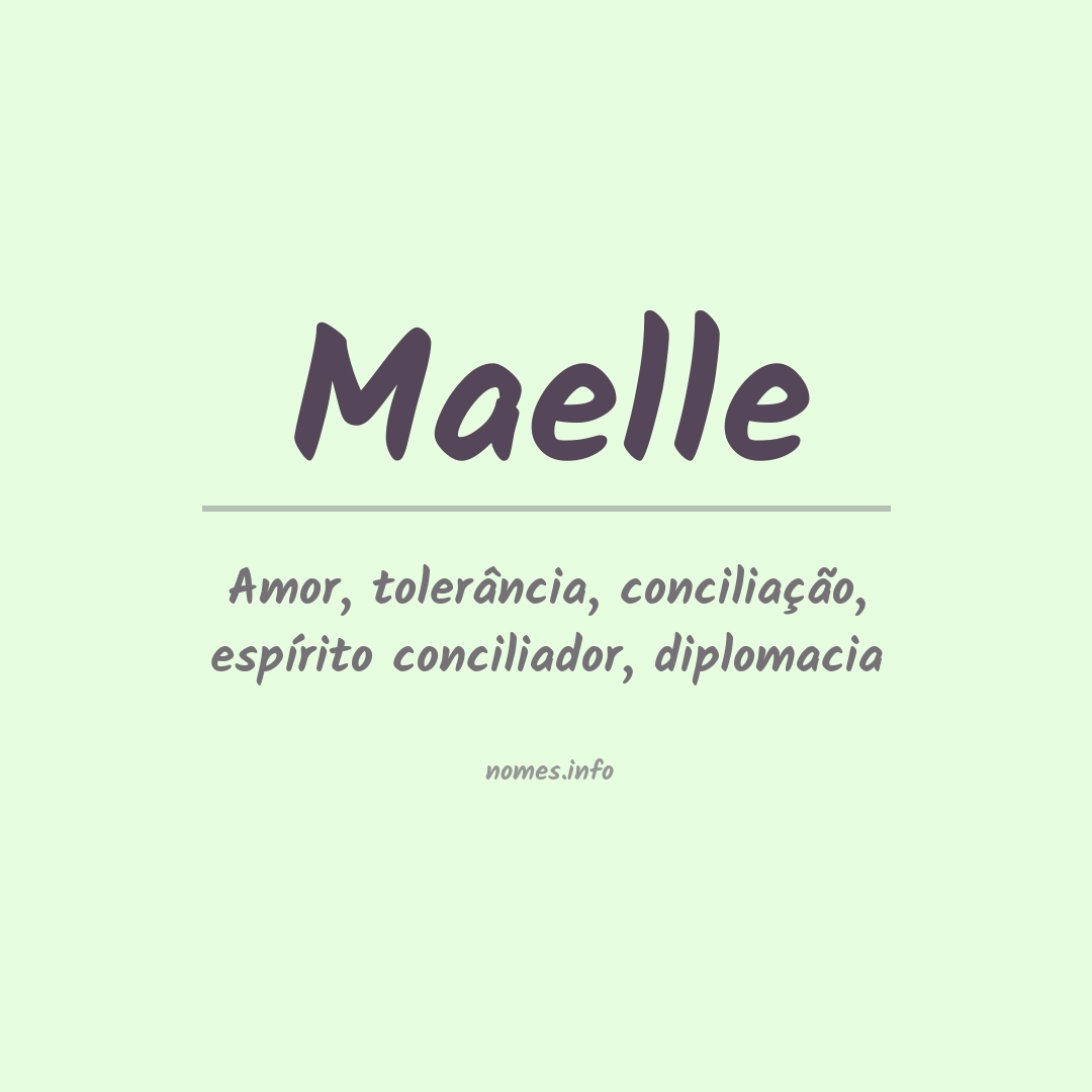 Significado do nome Maelle