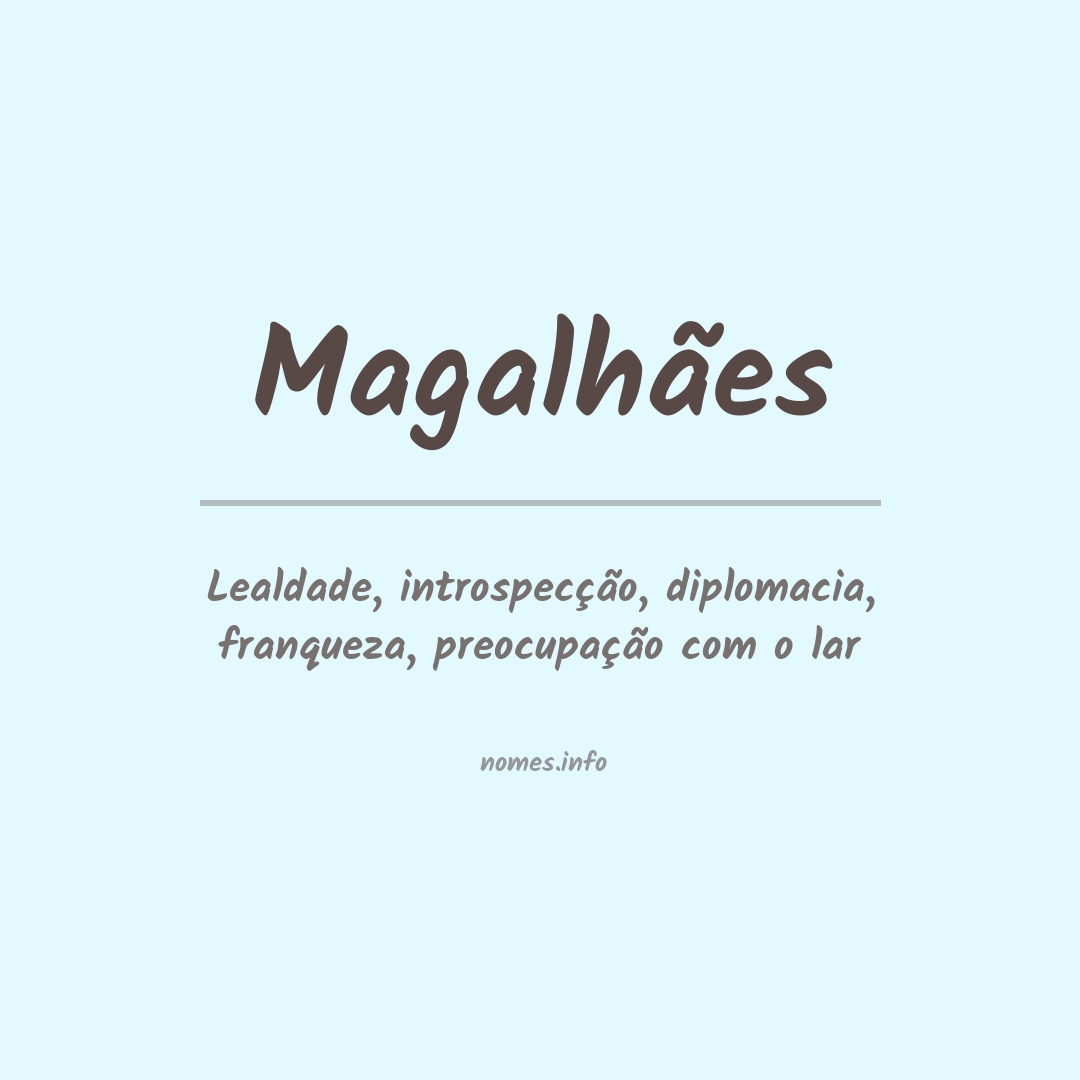 Significado do nome Magalhães