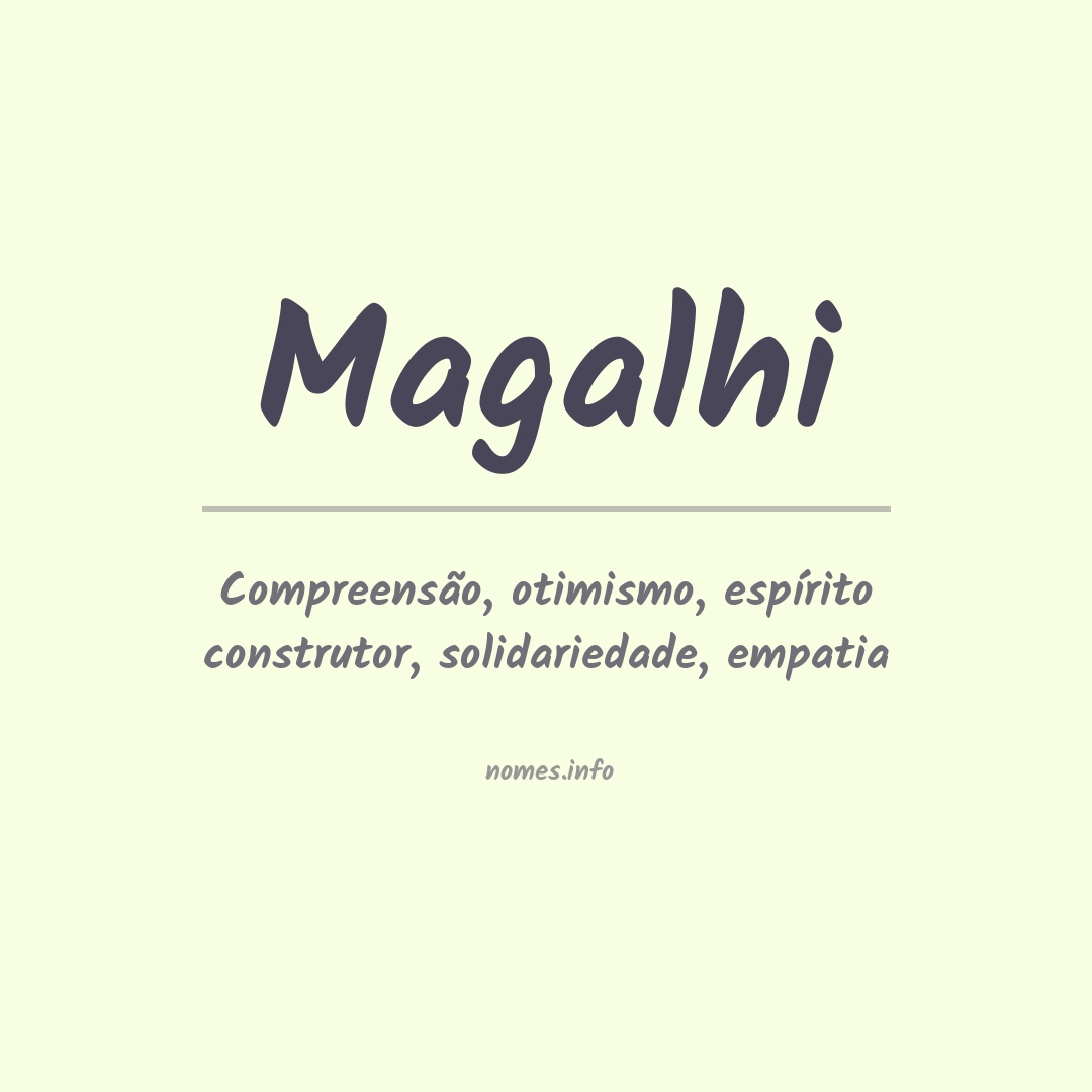 Significado do nome Magalhi
