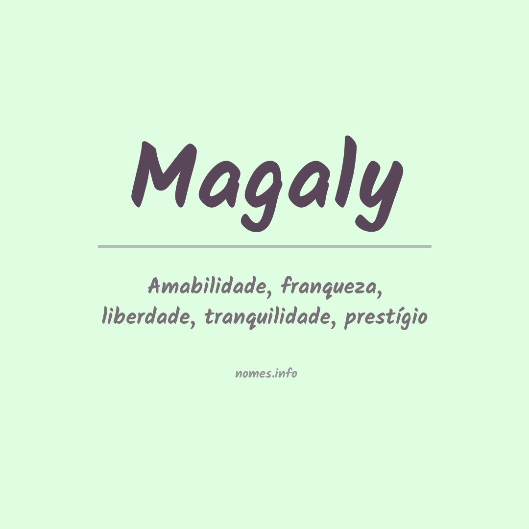 Significado do nome Magaly