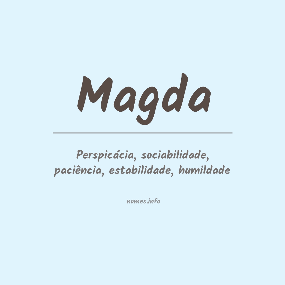 Significado do nome Magda