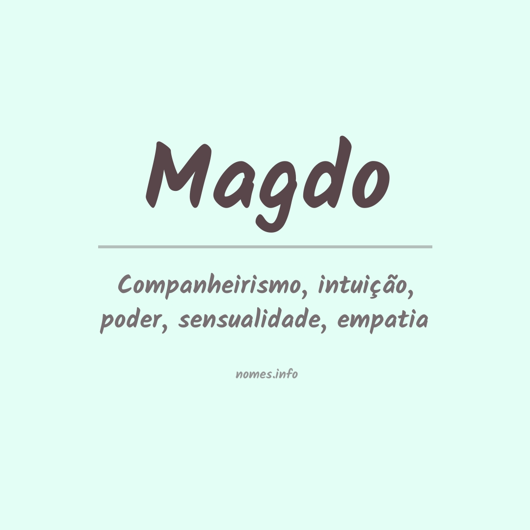 Significado do nome Magdo