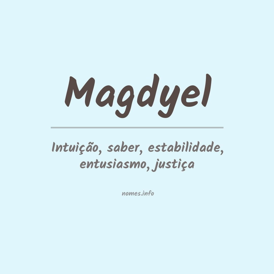 Significado do nome Magdyel