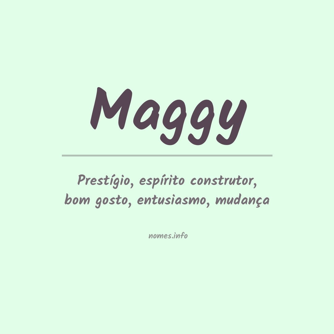 Significado do nome Maggy