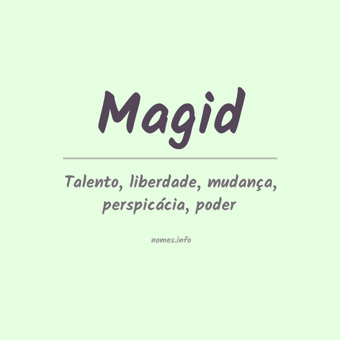 Significado do nome Magid