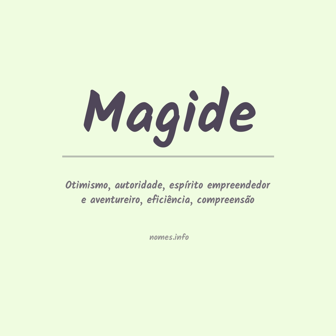 Significado do nome Magide