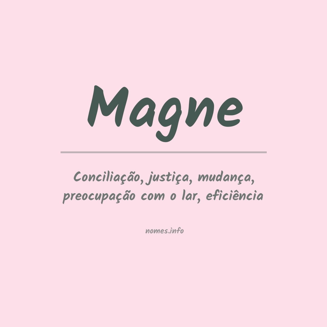 Significado do nome Magne