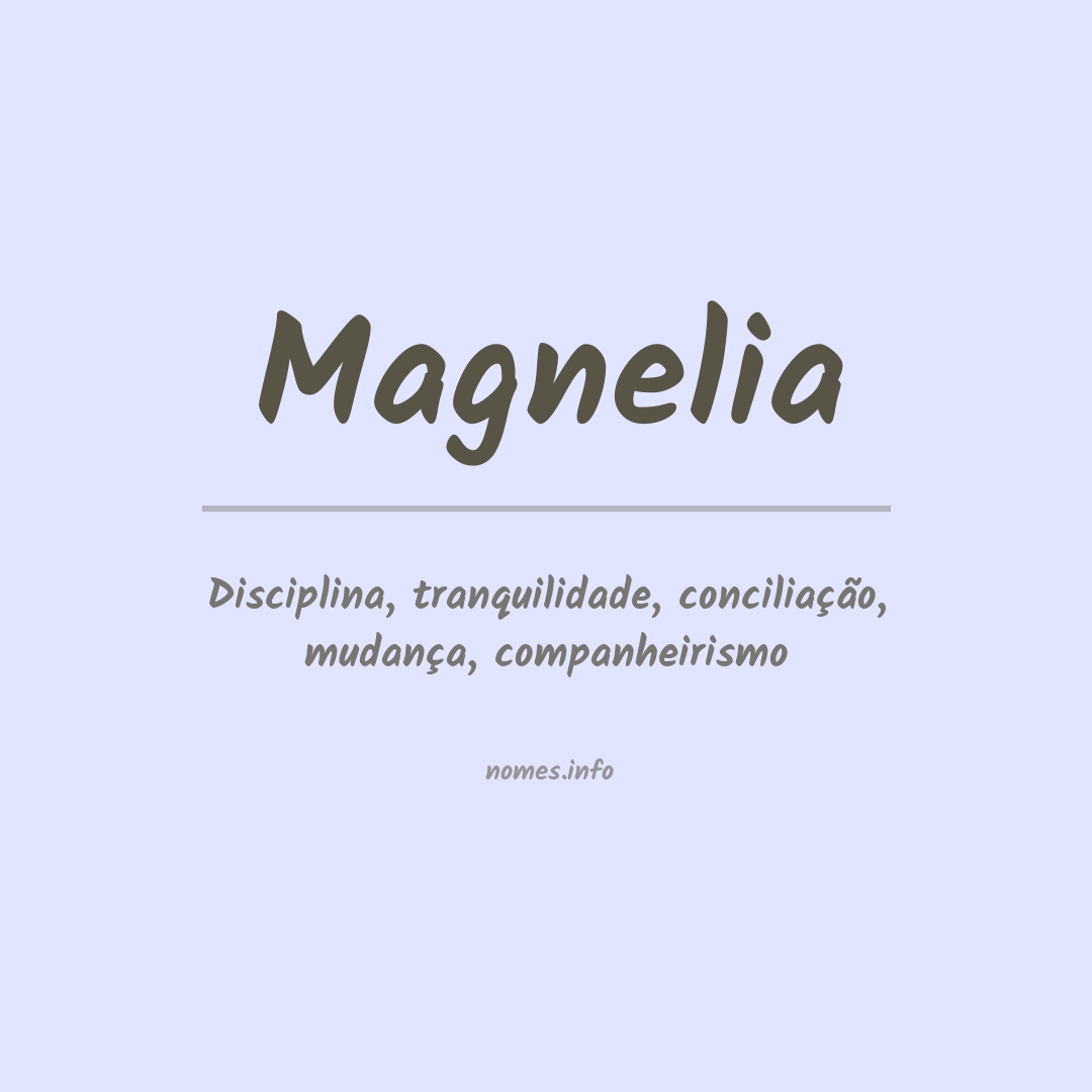 Significado do nome Magnelia