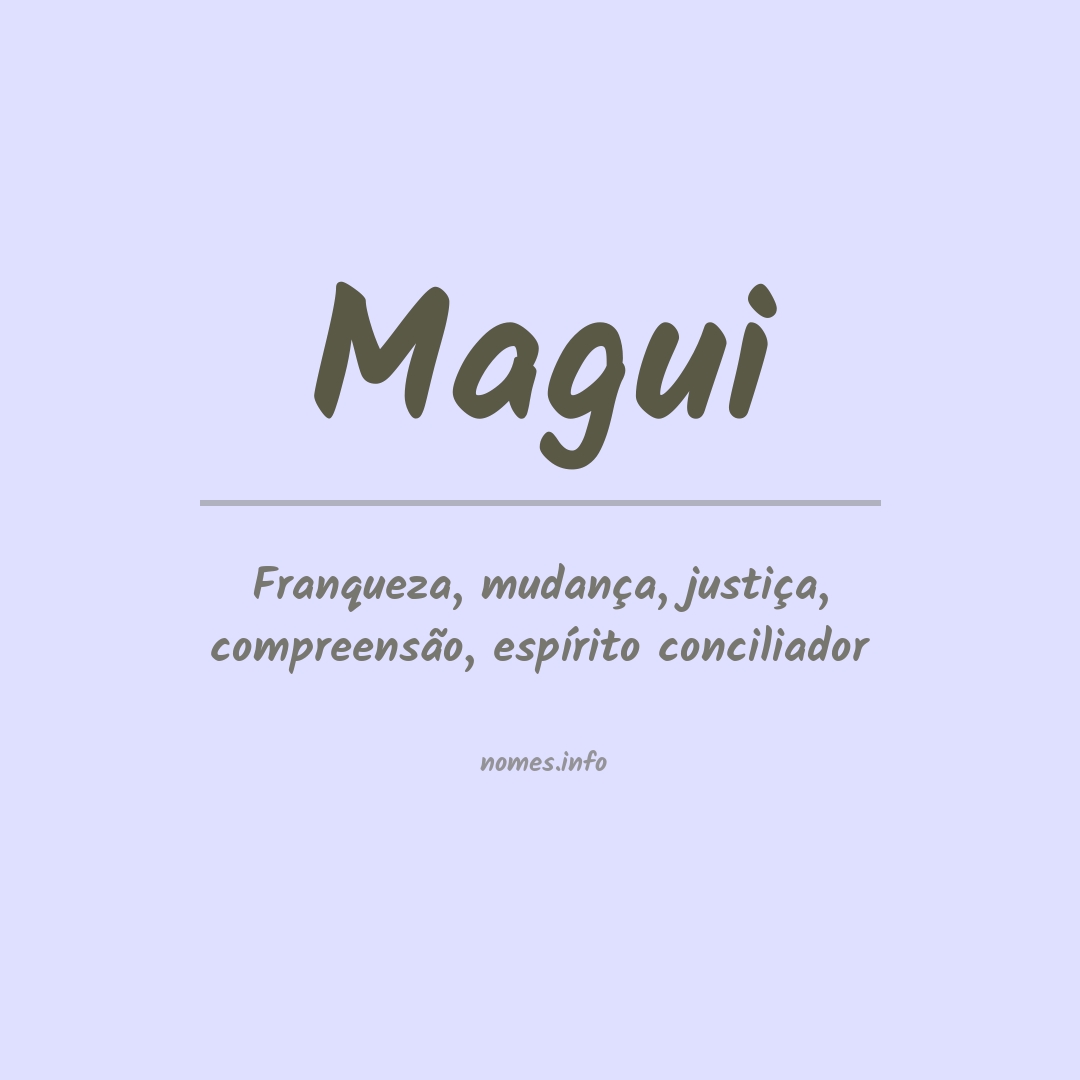 Significado do nome Magui