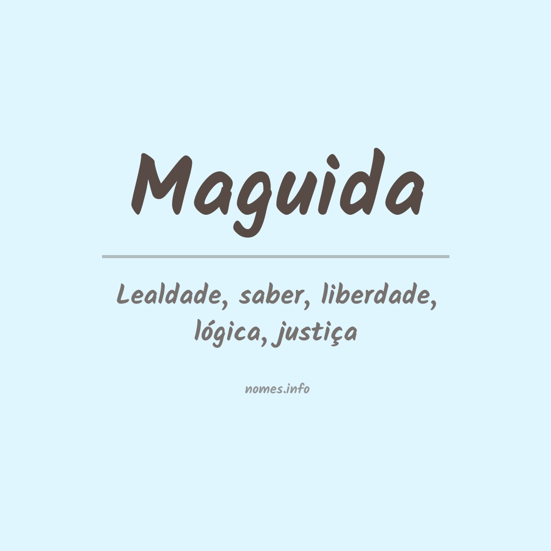 Significado do nome Maguida