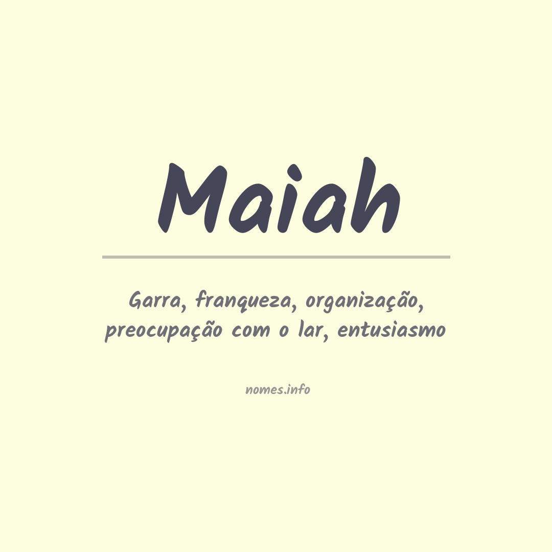 Significado do nome Maiah
