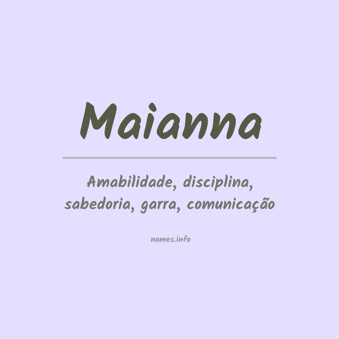 Significado do nome Maianna