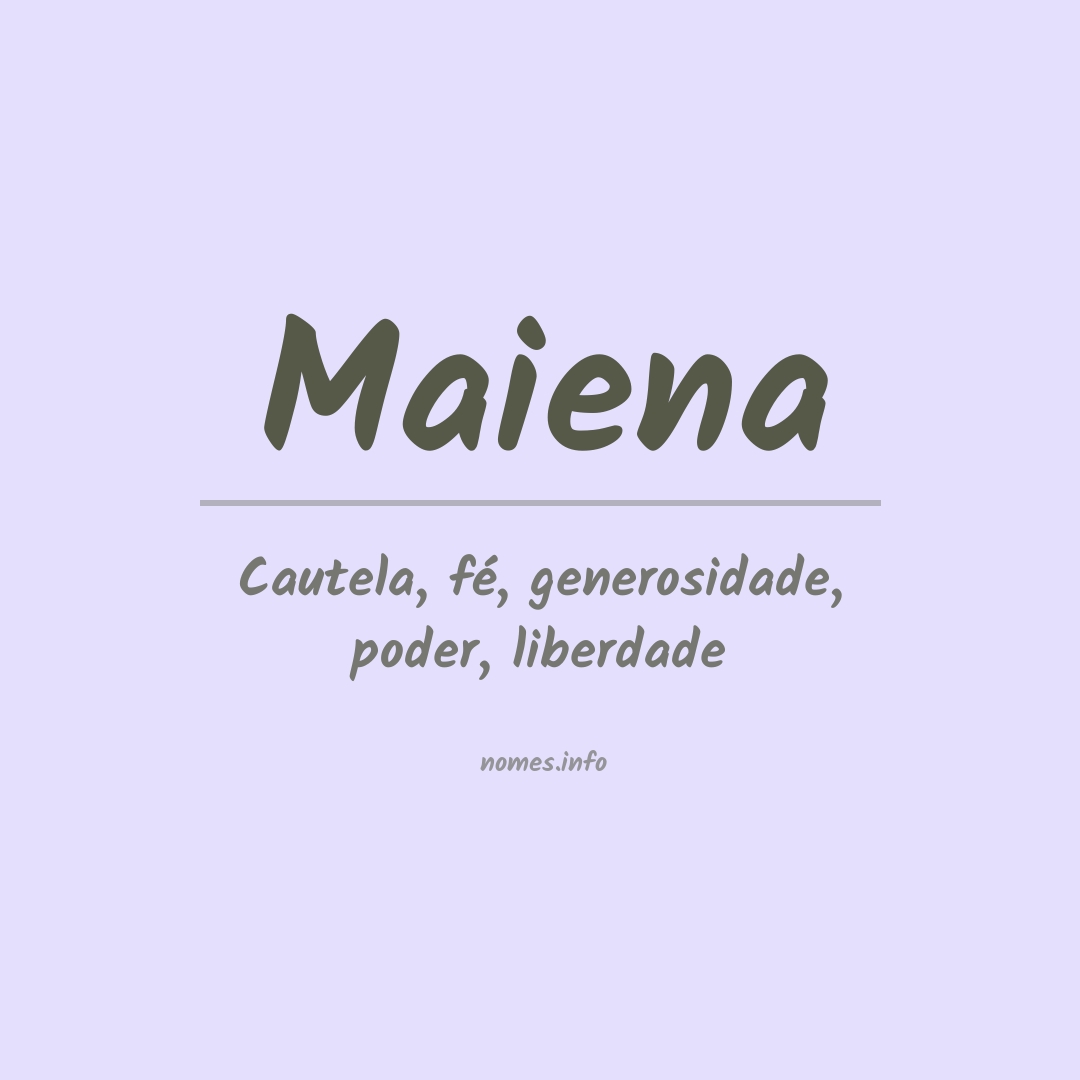 Significado do nome Maiena
