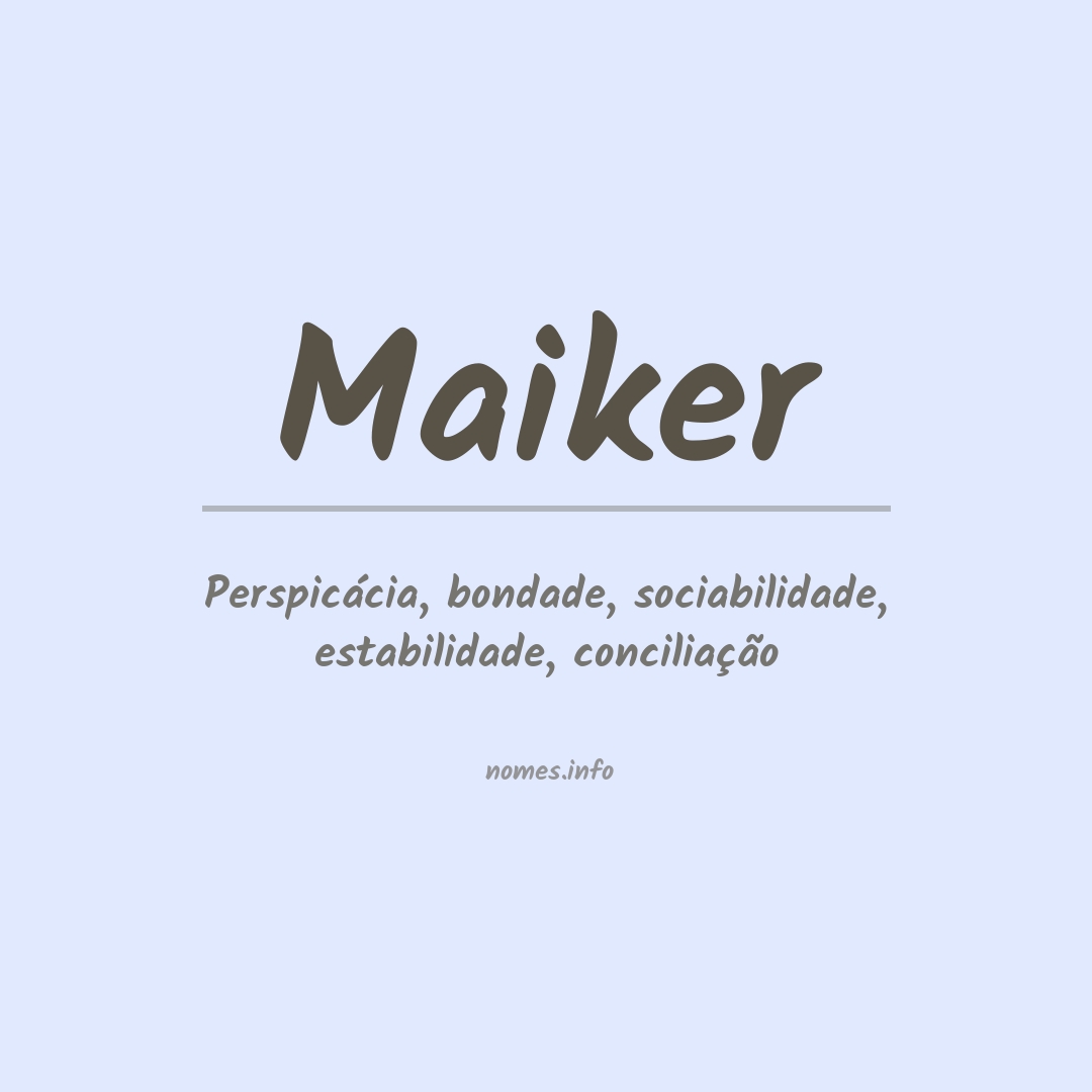 Significado do nome Maiker