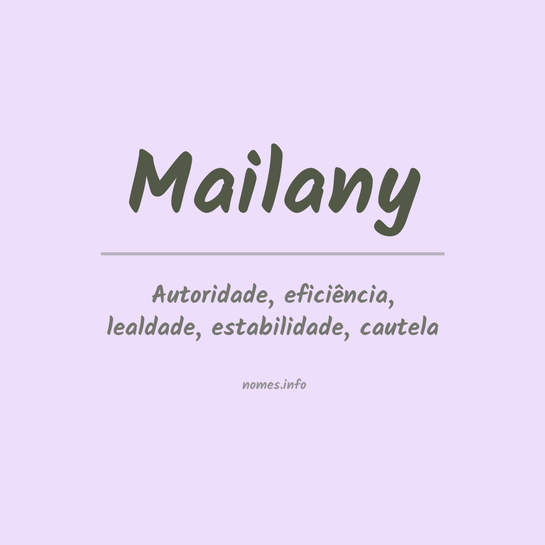 Significado do nome Mailany