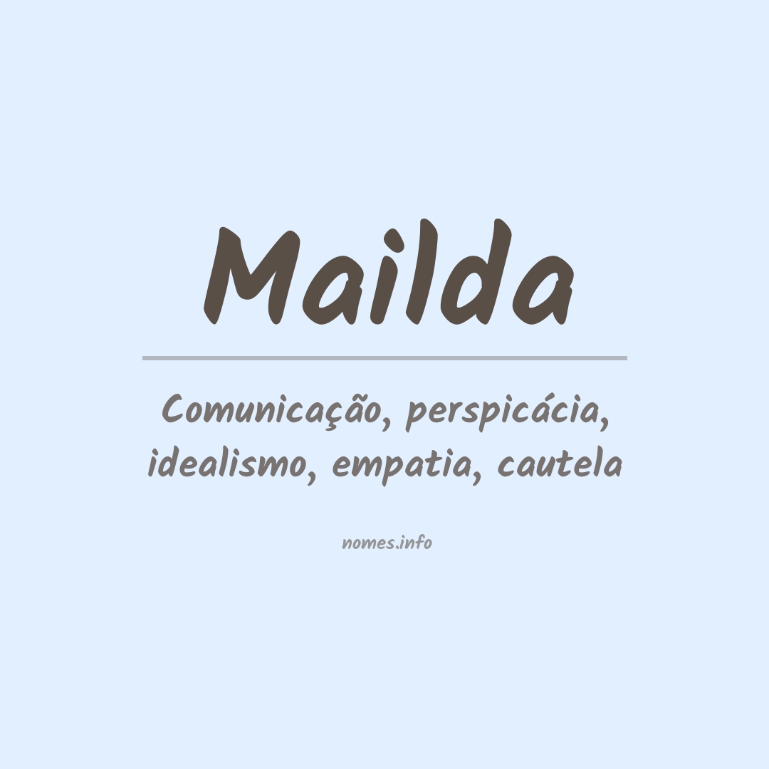 Significado do nome Mailda