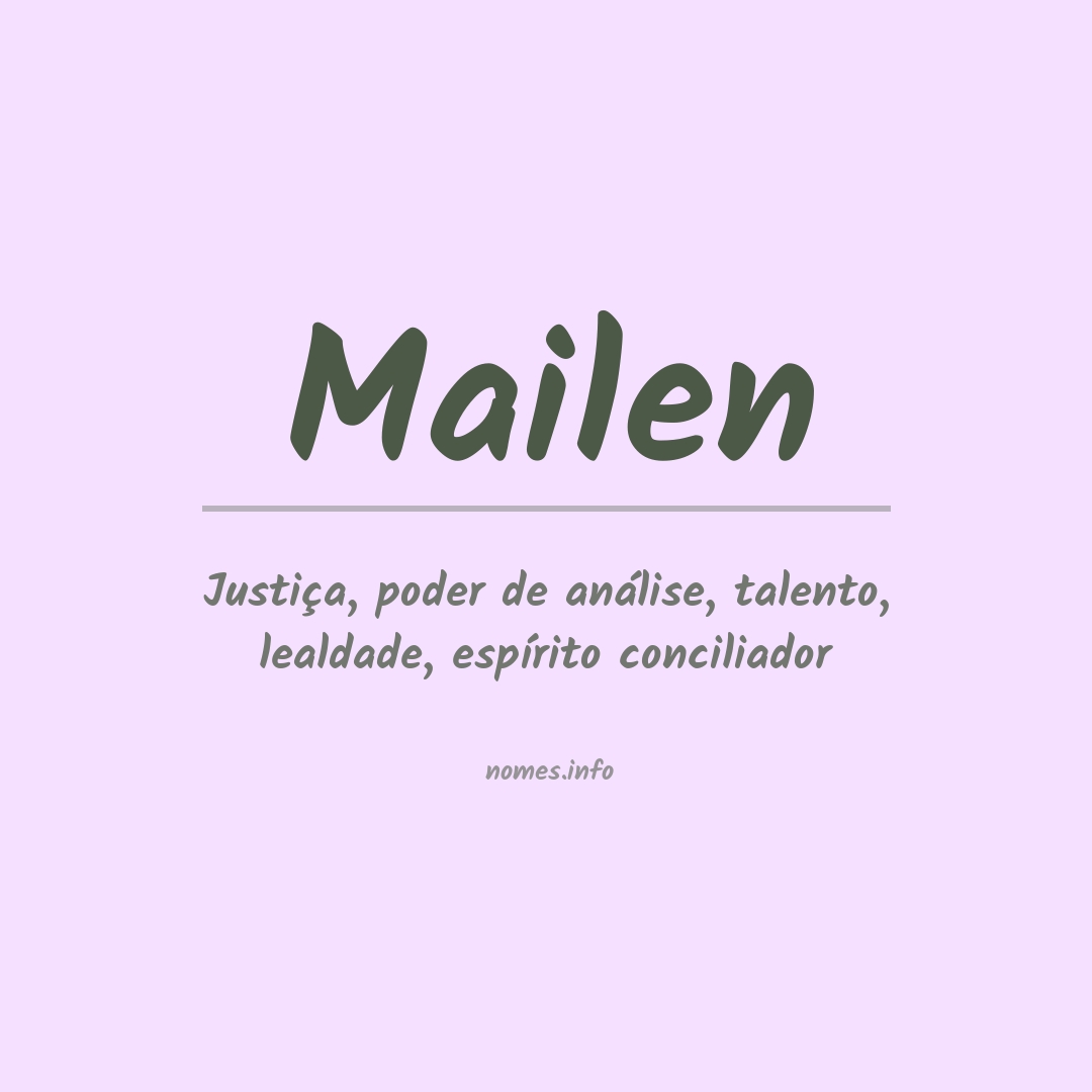 Significado do nome Mailen