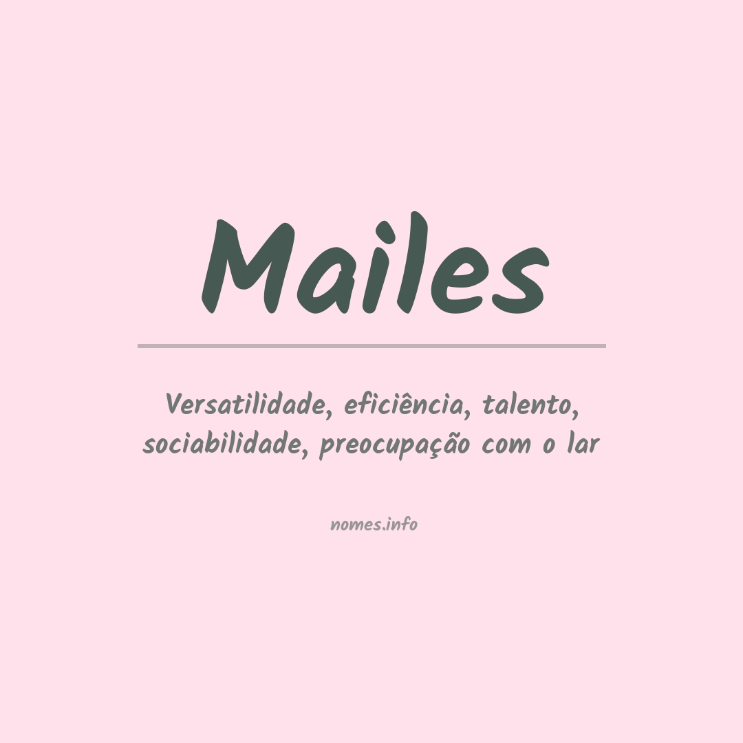 Significado do nome Mailes