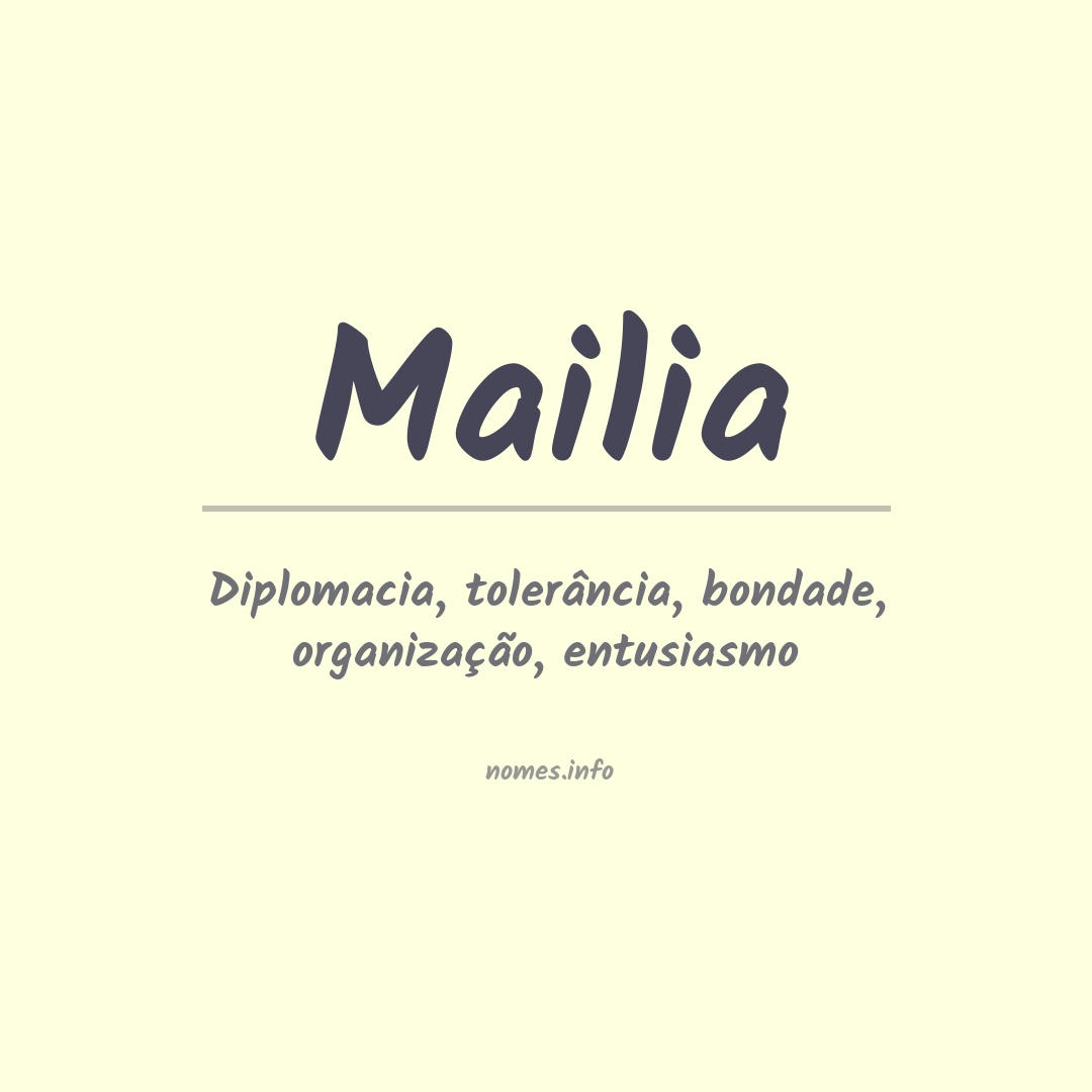 Significado do nome Mailia