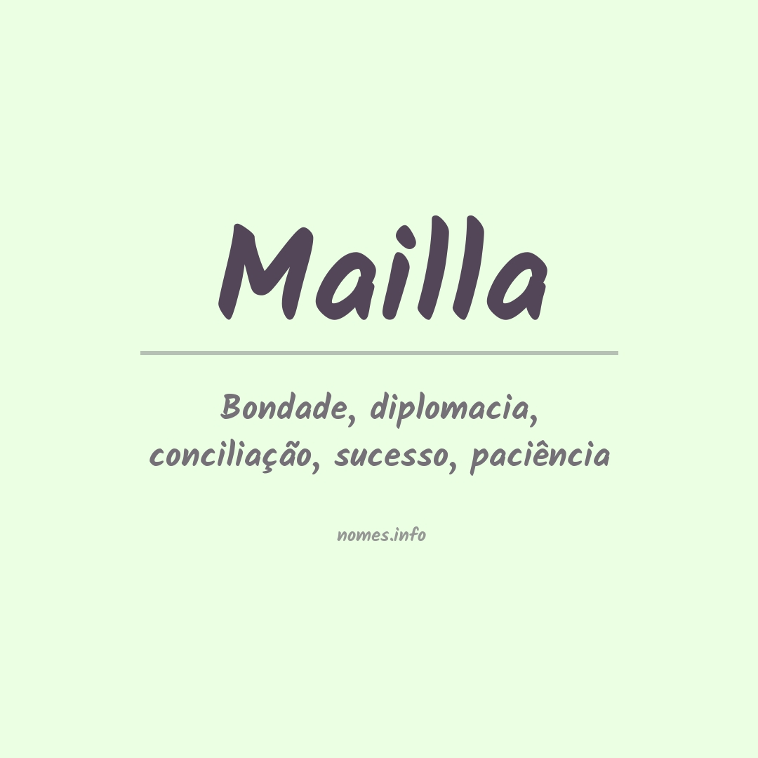Significado do nome Mailla