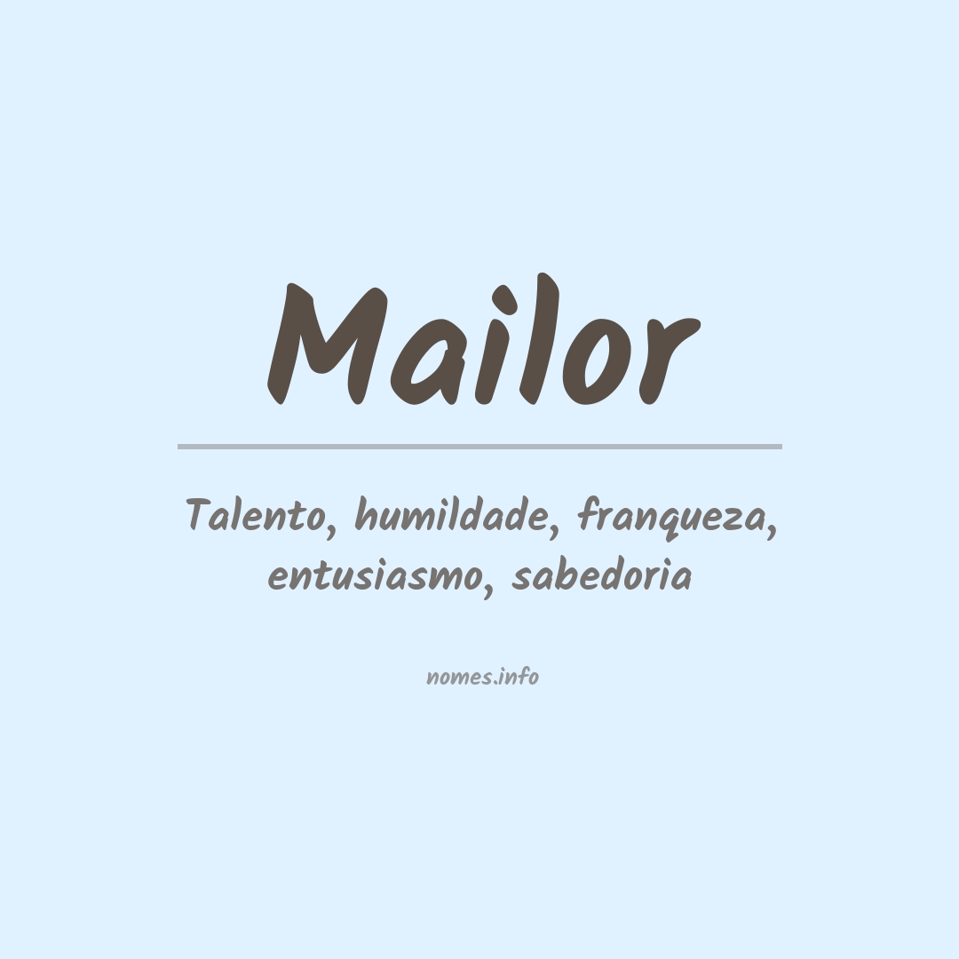 Significado do nome Mailor