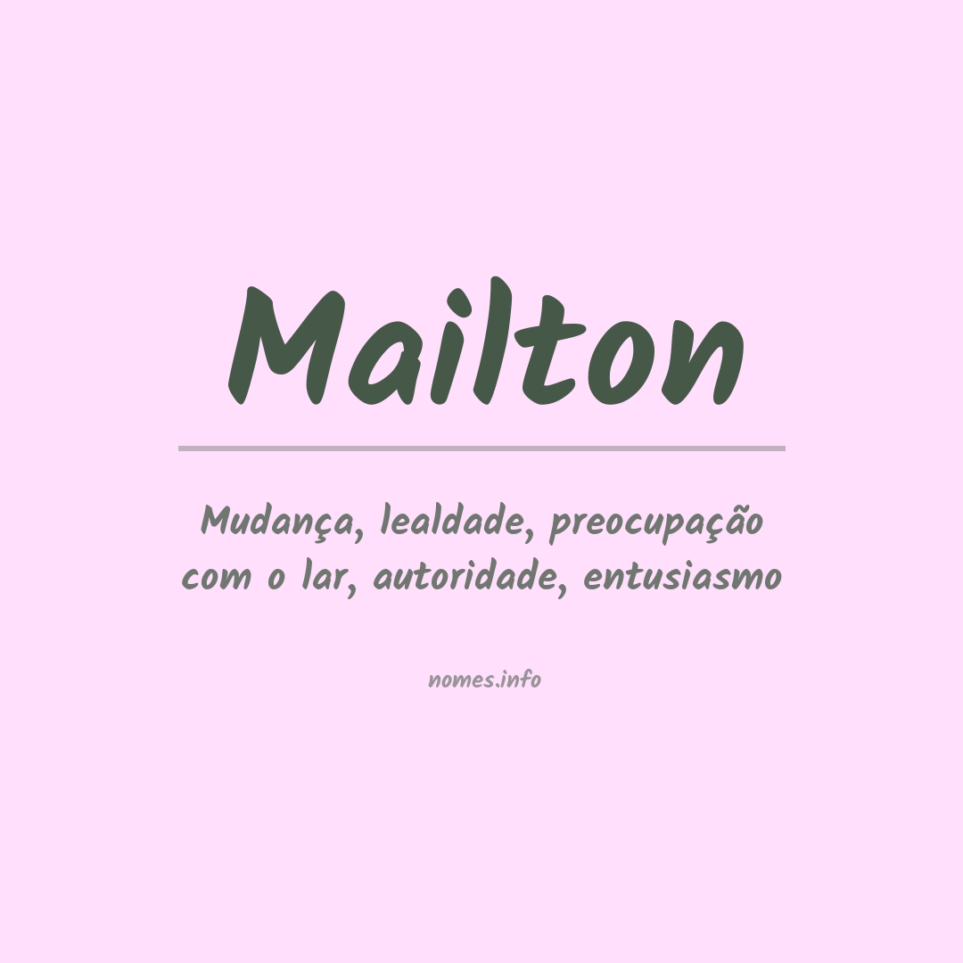 Significado do nome Mailton