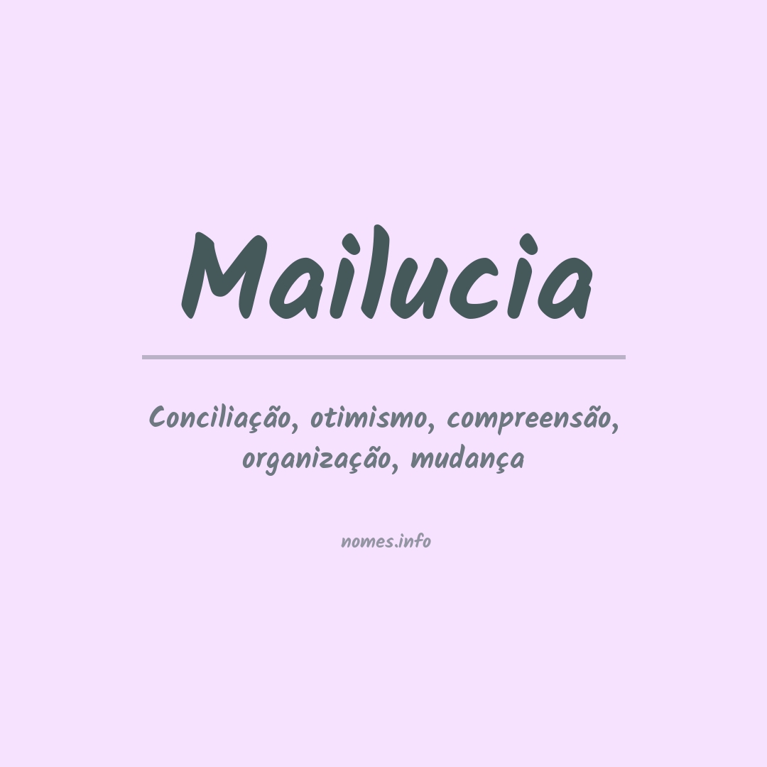 Significado do nome Mailucia