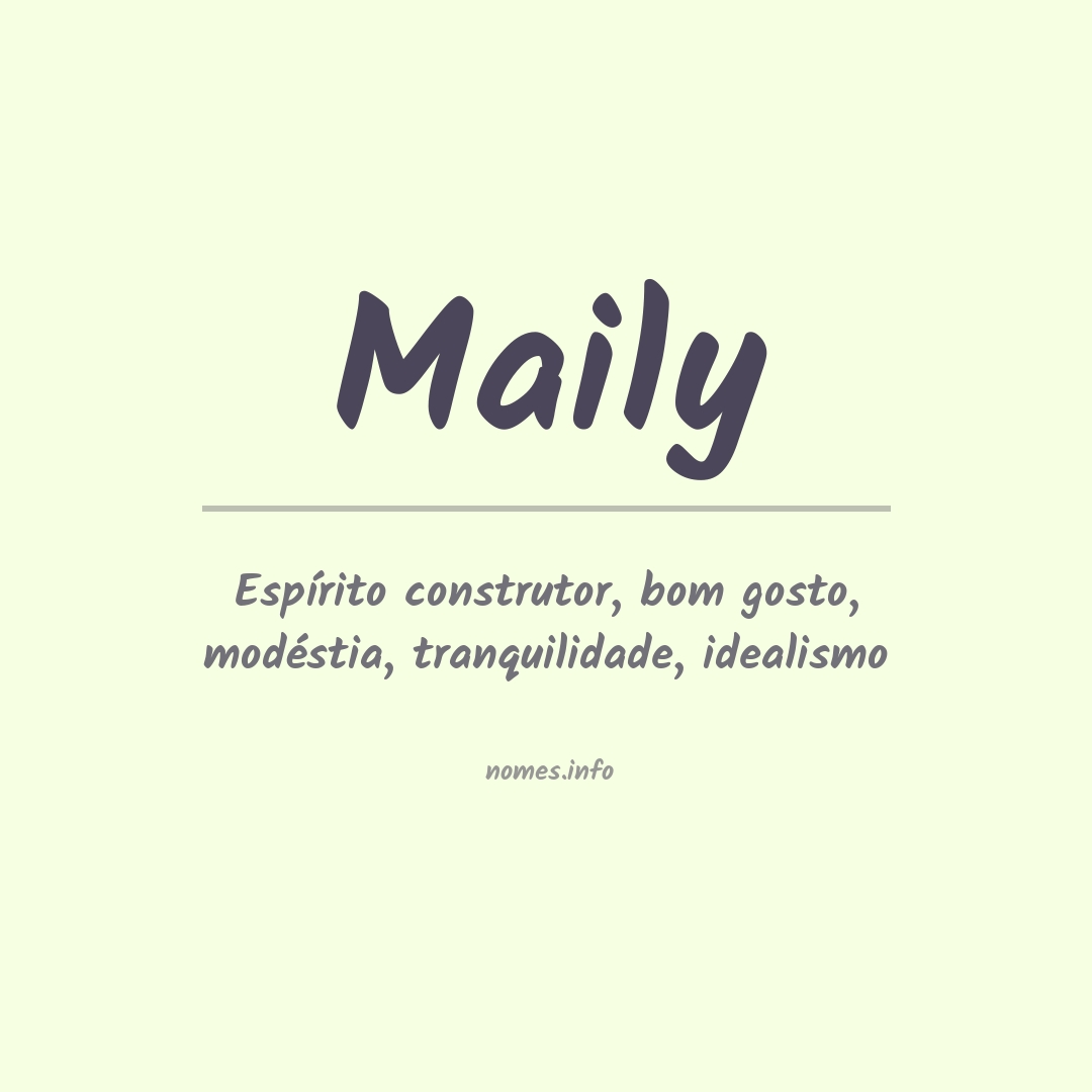 Significado do nome Maily