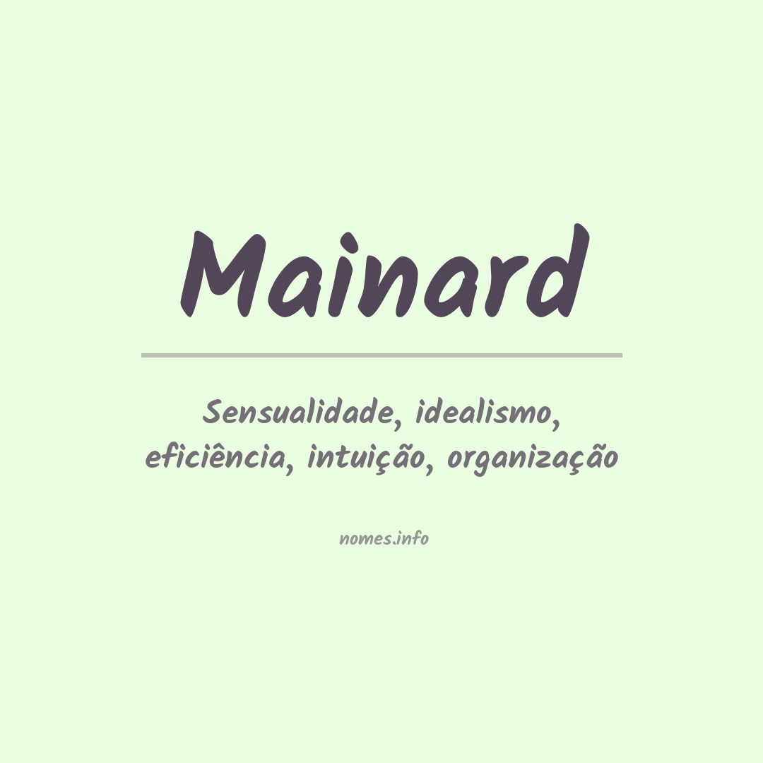 Significado do nome Mainard