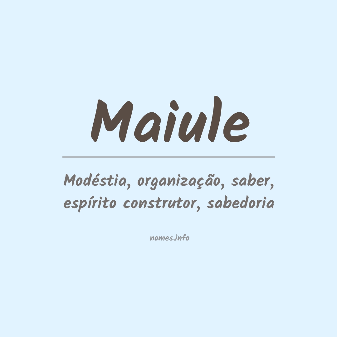 Significado do nome Maiule