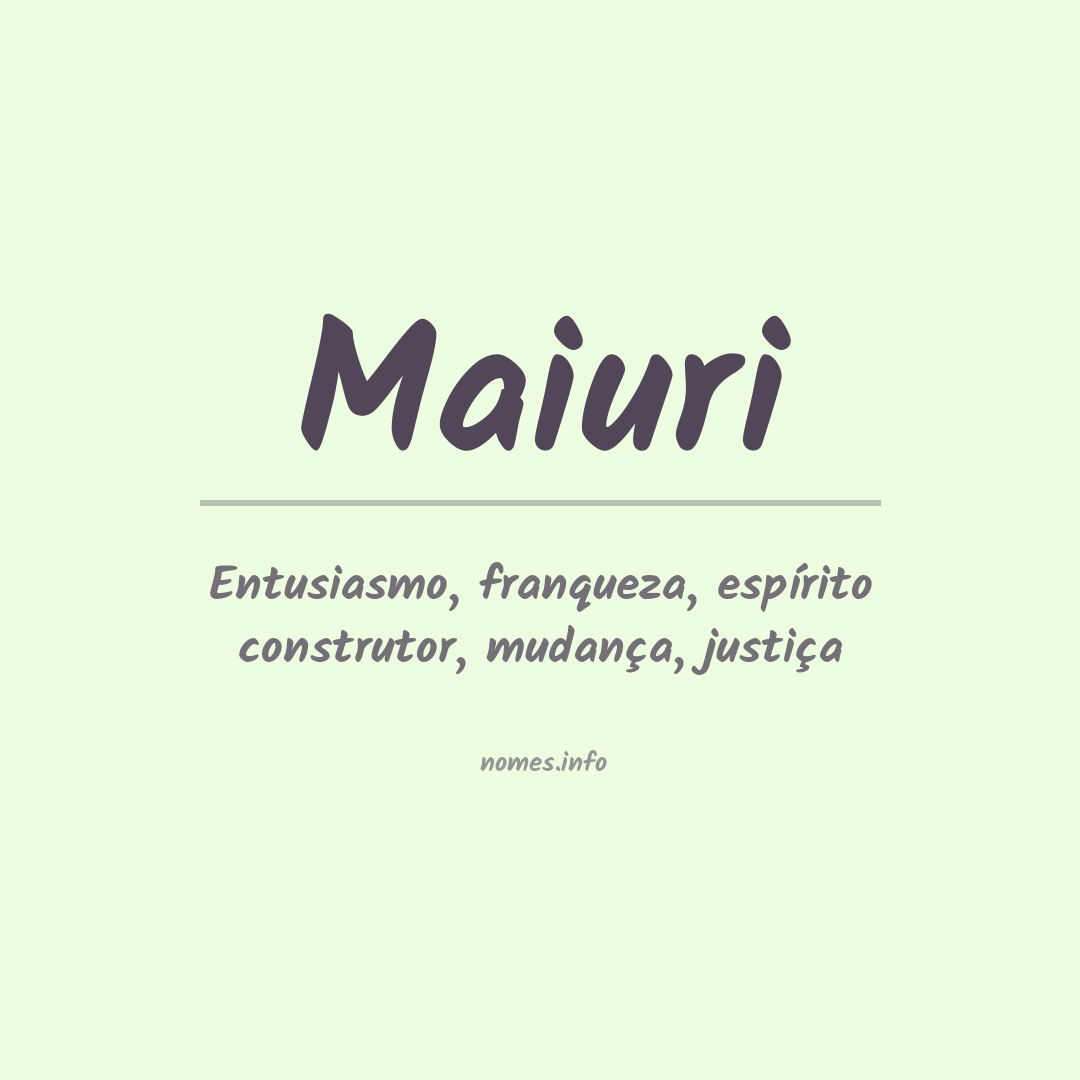 Significado do nome Maiuri