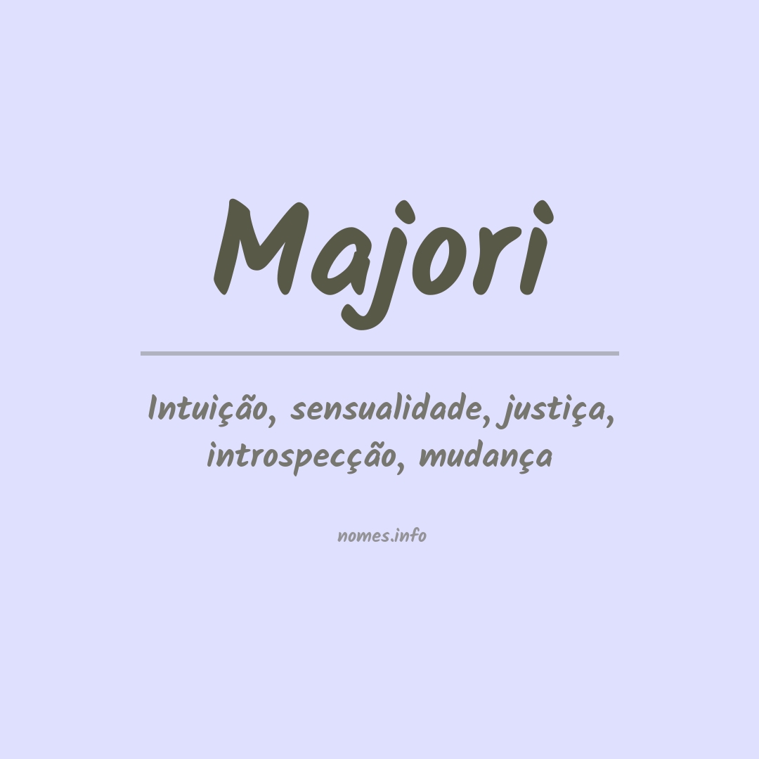 Significado do nome Majori