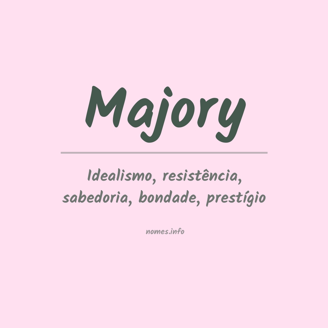 Significado do nome Majory