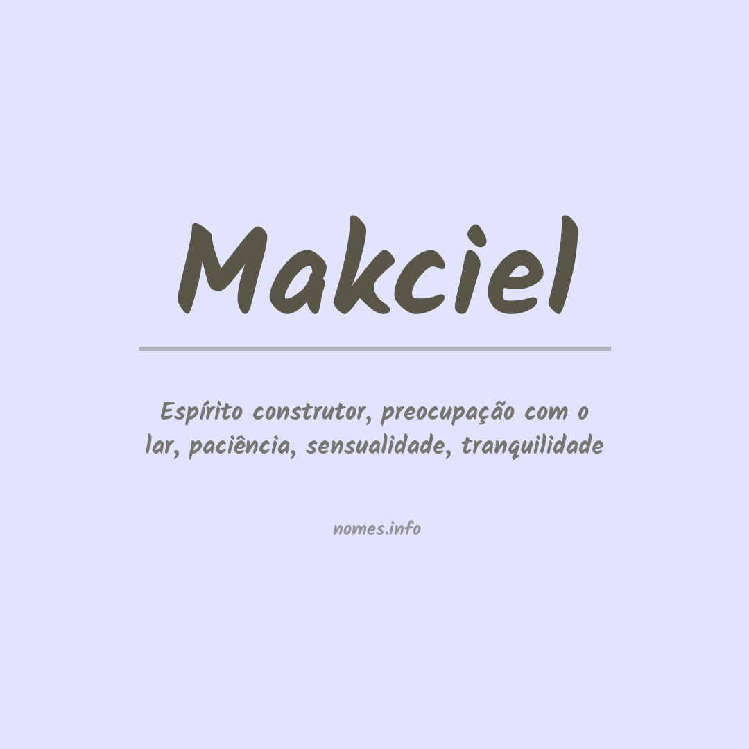 Significado do nome Makciel