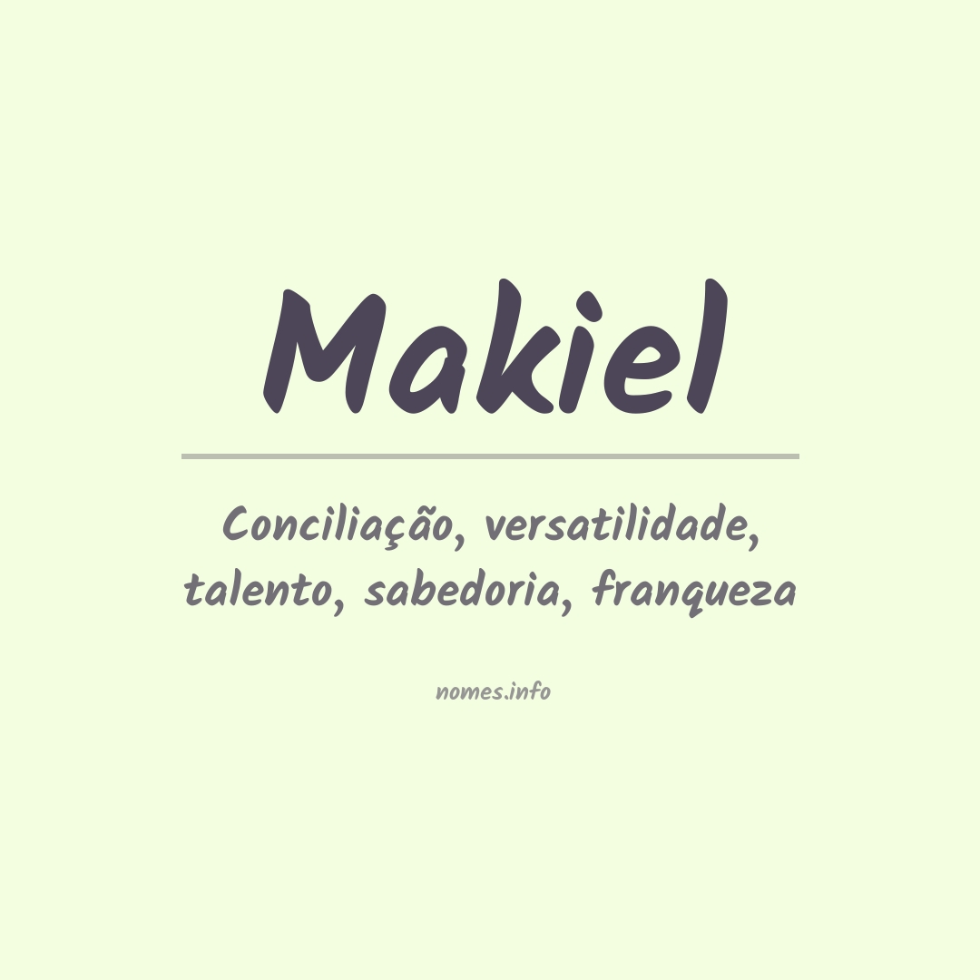 Significado do nome Makiel