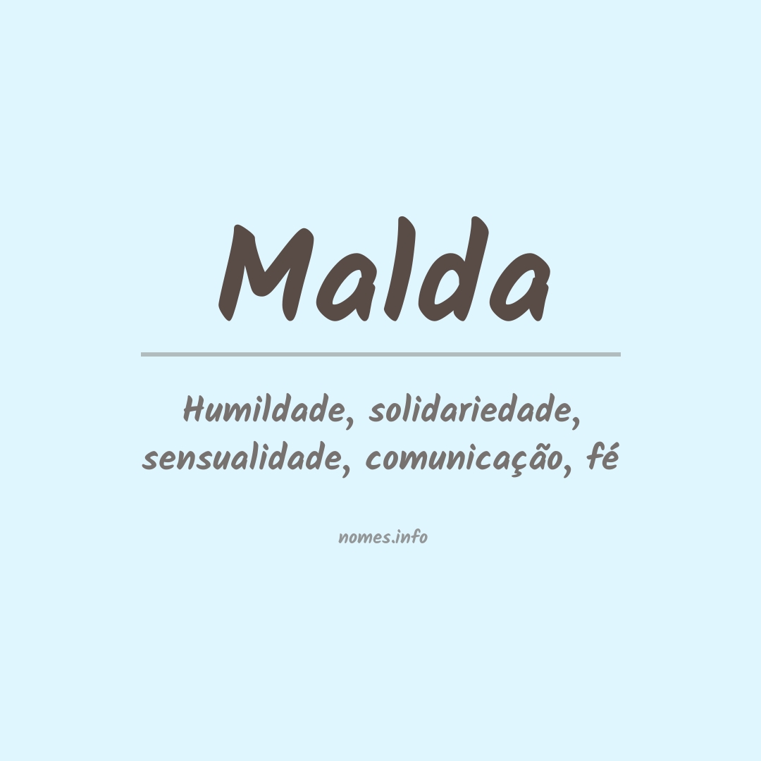 Significado do nome Malda