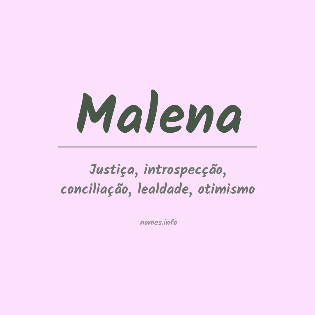Significado do nome Malena