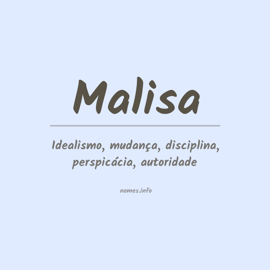 Significado do nome Malisa