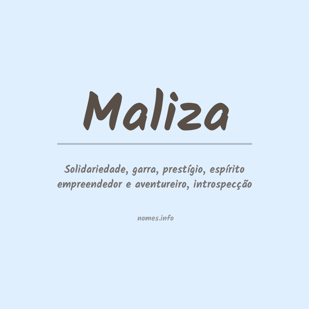 Significado do nome Maliza