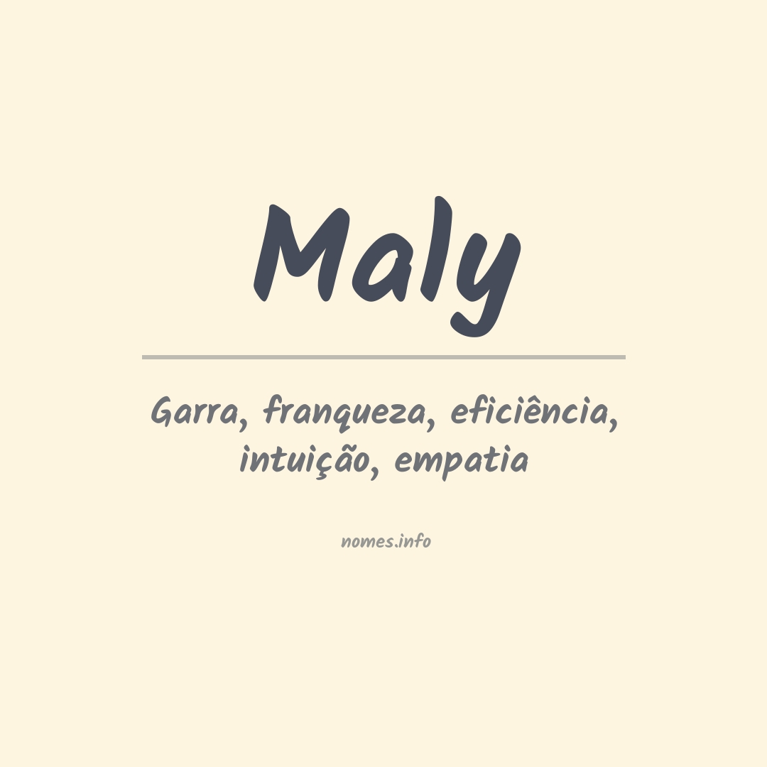 Significado do nome Maly