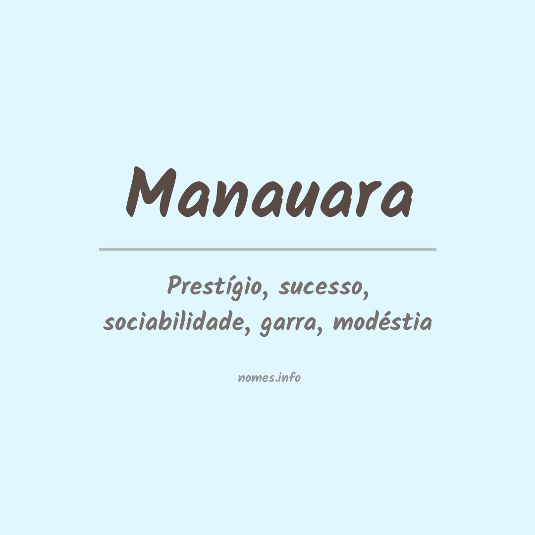 Significado do nome Manauara