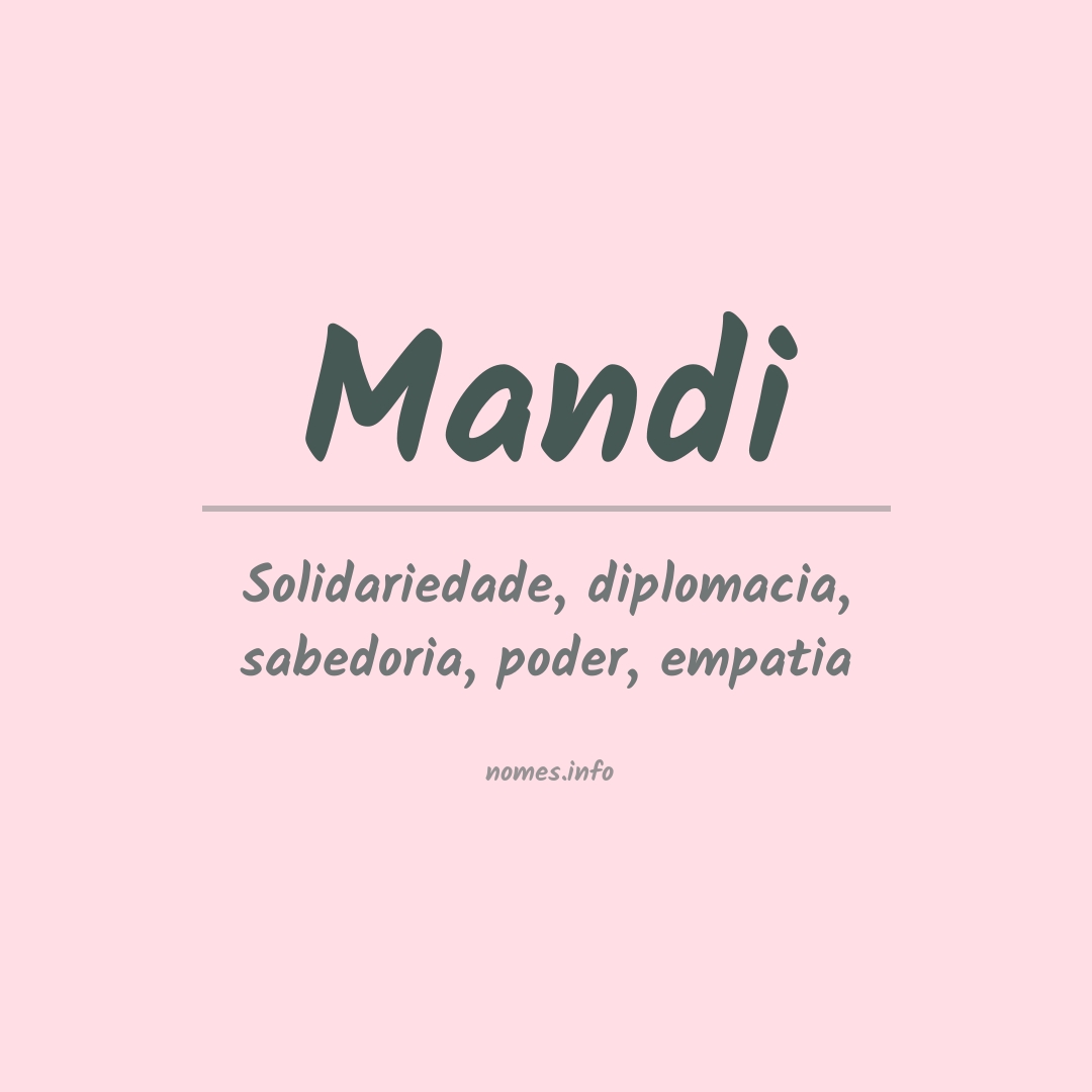 Significado do nome Mandi