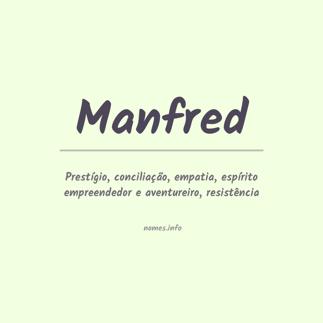 Significado do nome Manfred