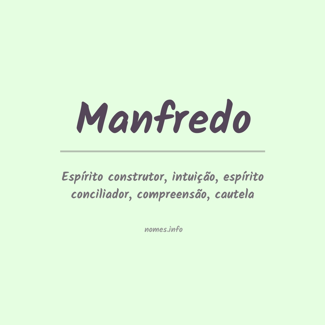 Significado do nome Manfredo