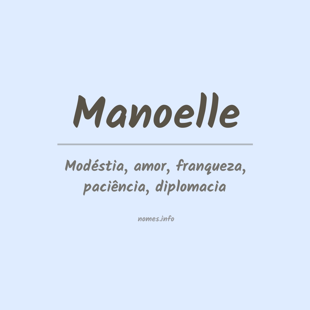 Significado do nome Manoelle