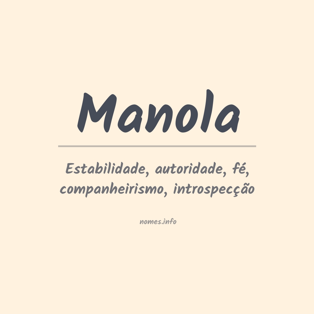 Significado do nome Manola