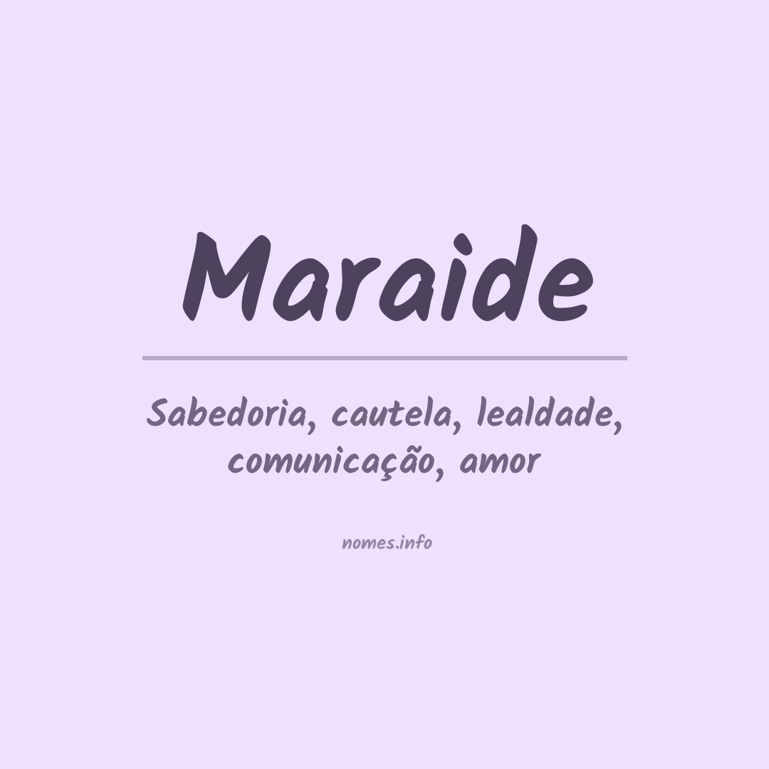 Significado do nome Maraide