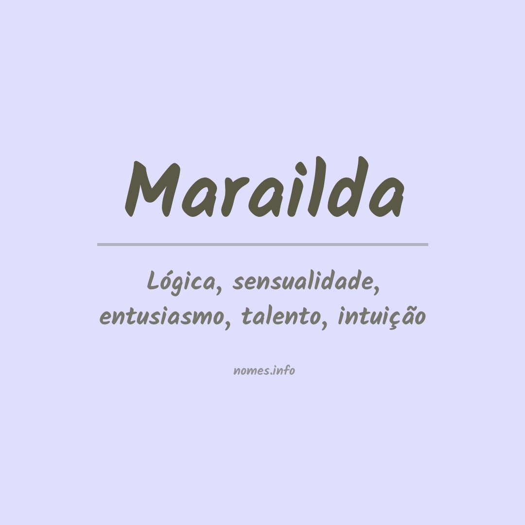 Significado do nome Marailda