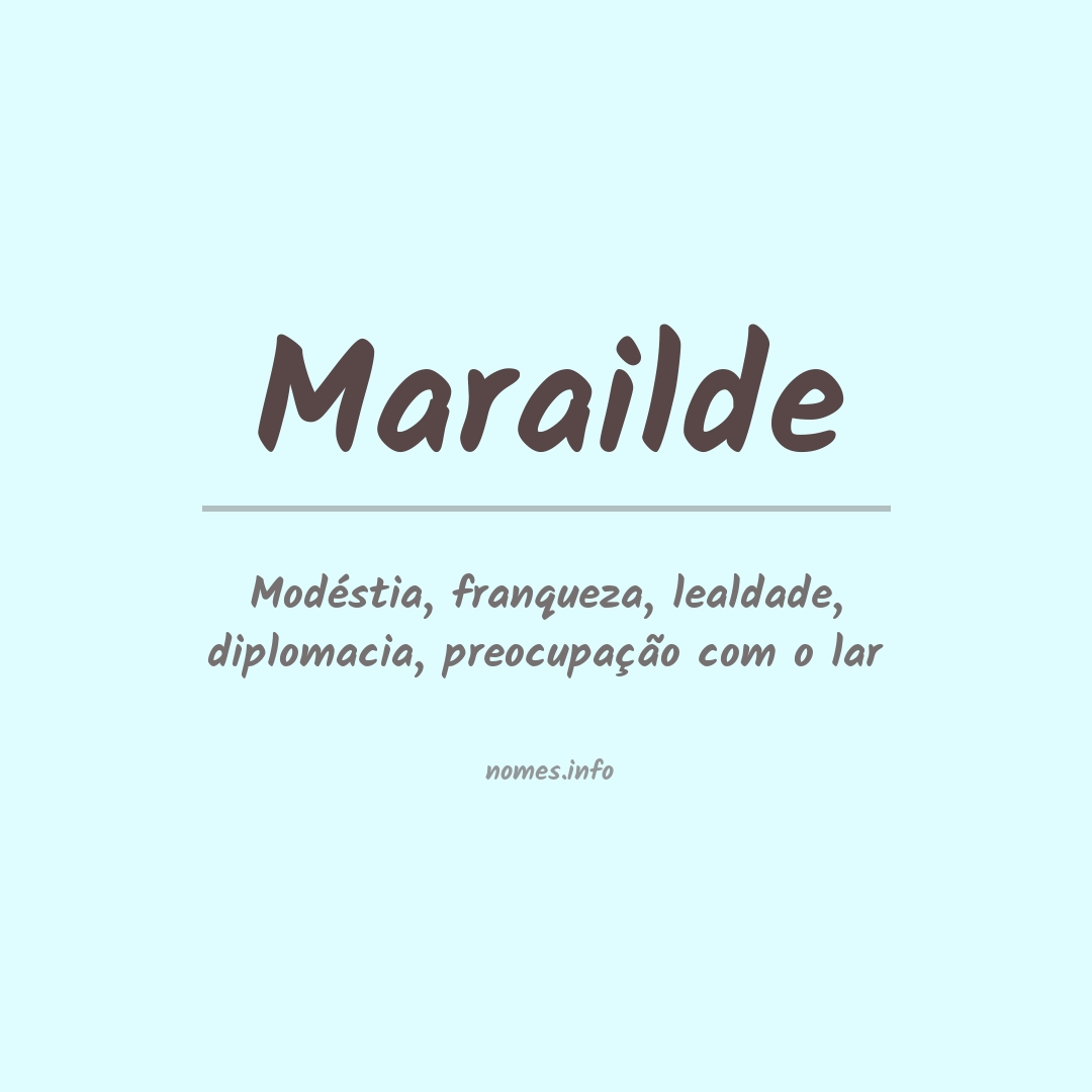 Significado do nome Marailde