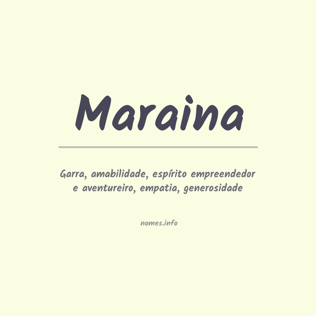 Significado do nome Maraina